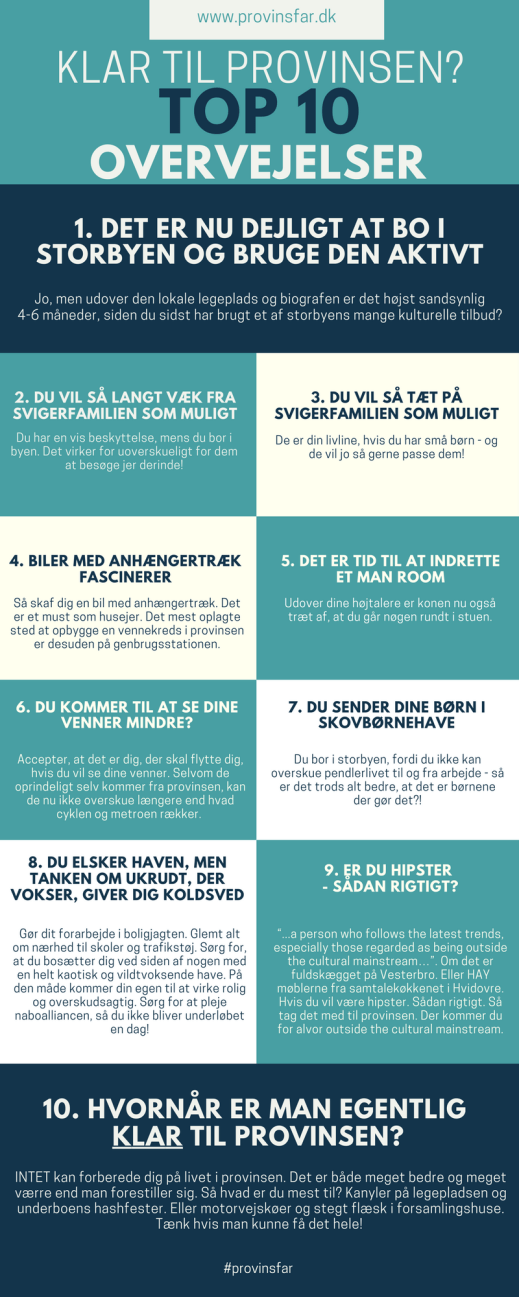 Klar til provinsen - Top 10
